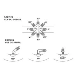 10" *2.0 Chambre à Air Valve Sortie 0°/ Coude 135° (Lot De 2) -Vélos Équipement Magasin 10 20 chambre a air valve sortie 0 coude 135 lot de 2 1