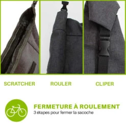 Bikecase Sous-selle Sacoche De Vélo -Vélos Équipement Magasin bikecase sous selle sacoche de velo 4