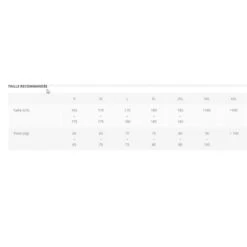 Cuissard à Bretelle Vélo WAVE Noir/bleu -Vélos Équipement Magasin cuissard a bretelle velo wave noirbleu 3