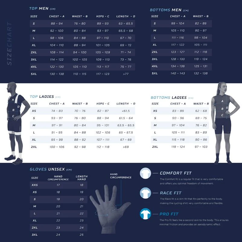 Cuissard Velo Homme - Core Rogelli Cuissard Velo Homme - Core -Vélos Équipement Magasin cuissard velo homme core 6