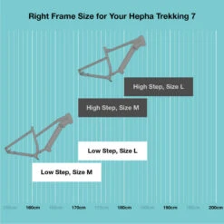 HEPHA E-bike Trekking 7 Ultra 708Wh Batterie Vélo électrique Lowstep Gris Foncé 7 HEPHA E-bike Trekking 7 Ultra 708Wh Batterie Vélo électrique Lowstep Gris Foncé -Vélos Équipement Magasin hepha e bike trekking 7 ultra 708wh batterie velo electrique lowstep gris fonce 5