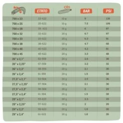 Riverside LOT DE 3 CARTOUCHES CO2 16g -Vélos Équipement Magasin lot de 3 cartouches co2 16g 2