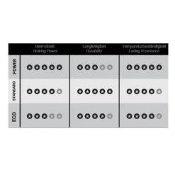 Plaquette De Frein 630 Standard -Vélos Équipement Magasin plaquette de frein 630 standard 1