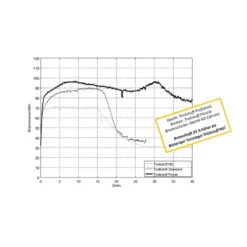 Plaquette De Frein 630 Standard -Vélos Équipement Magasin plaquette de frein 630 standard 2