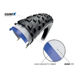 PNEU VTT MICHELIN FORCE XC2 29 X 2,25 Performance Line Tubeless -Vélos Équipement Magasin pneu vtt michelin force xc2 29 x 225 performance line tubeless 5