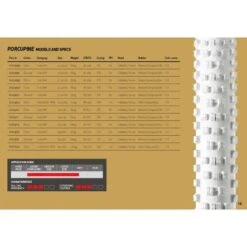 Onza Porcupine 27.5x2.40 Pouces Pneu Pliable - Noir/Skinwall -Vélos Équipement Magasin porcupine 275x240 pouces pneu pliable noirskinwall 3