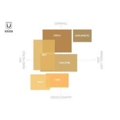 Onza Porcupine 27.5x2.40 Pouces Pneu Pliable - Noir/Skinwall -Vélos Équipement Magasin porcupine 275x240 pouces pneu pliable noirskinwall 4