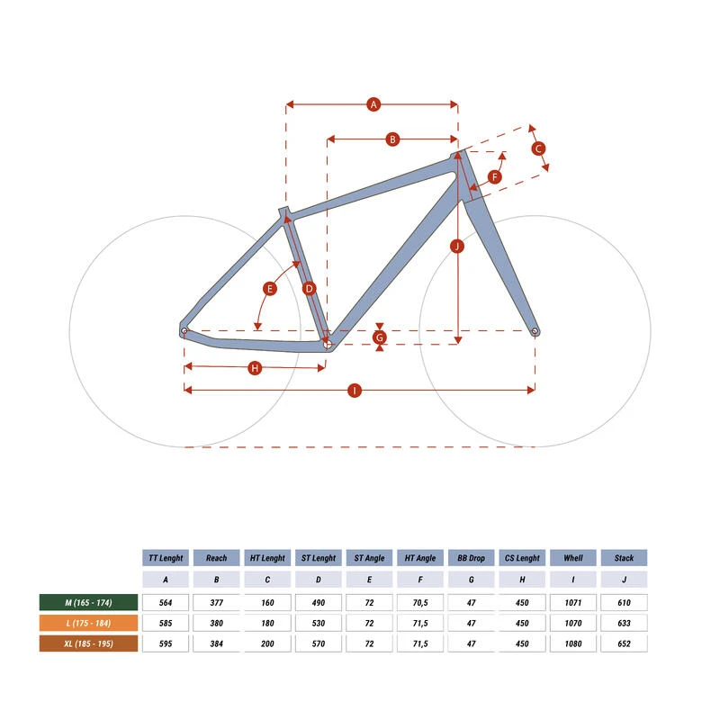 Seconde vie - VELO VILLE LONGUE DISTANCE 900 CADRE HAUT - EXCELLENT Seconde Vie - VELO VILLE LONGUE DISTANCE 900 CADRE HAUT - EXCELLENT -Vélos Équipement Magasin seconde vie velo ville longue distance 900 cadre haut excellent 1