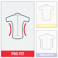 Sous-vêtement De Vélo été Blanc Et Bleu -Vélos Équipement Magasin sous vetement de velo ete blanc et bleu 5