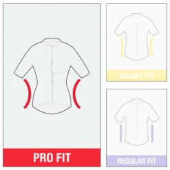 Sous Vêtement Mesh Vélo Temps Chaud Femme Blanc -Vélos Équipement Magasin sous vetement mesh velo temps chaud femme blanc 4