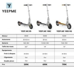 Trottinette électrique 85 Signature - Autonomie 35km - AVEC CLIGNOTANTS -Vélos Équipement Magasin trottinette electrique 85 signature autonomie 35km avec clignotants 5