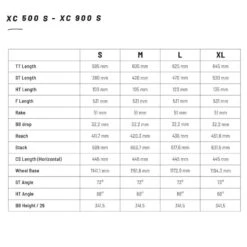 Rockrider Vélo VTT Cross Country XC 900 S Cadre Carbone Et Aluminium Blanc 7 Rockrider Vélo VTT Cross Country XC 900 S Cadre Carbone Et Aluminium Blanc -Vélos Équipement Magasin velo vtt cross country xc 900 s cadre carbone et aluminium blanc 5