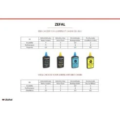 Zefal Lubrifiant Pour Chaîne En Céramique Extra Humide 10ml -Vélos Équipement Magasin zefal lubrifiant pour chaine en ceramique extra humide 10ml 3